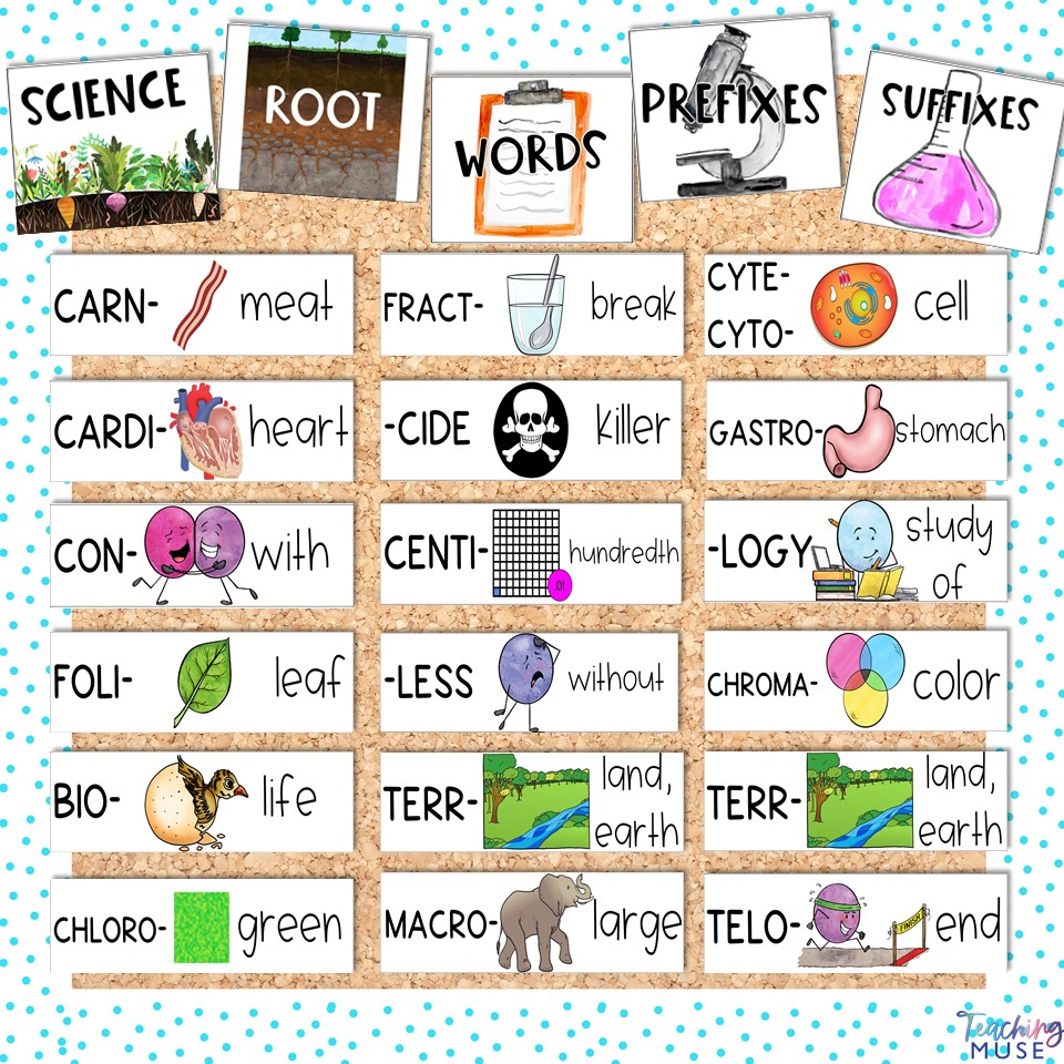 Science Words Starting With G: Essential Terminology Across Scientific Fields
