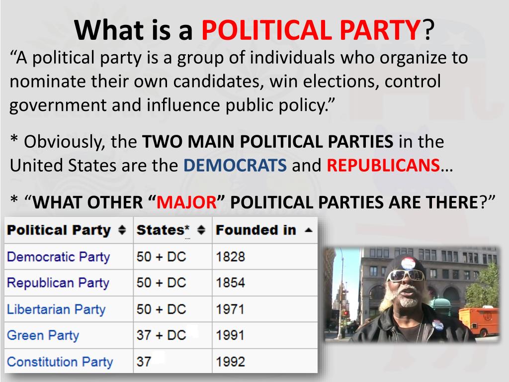 Political Party Functions: The Core Roles of Major Parties in American Democracy